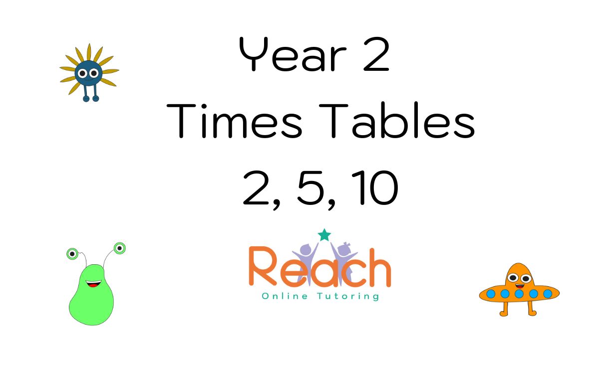 year 2 times tables with lindsey recorded lessons